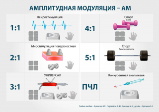 СКЭНАР-1-НТ (исполнение 01)  в Нальчике купить Медицинская техника - denasosteo.ru 